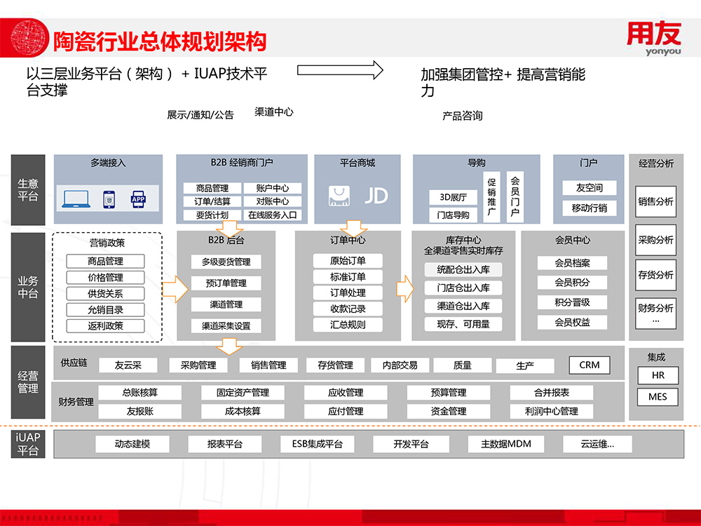 陶瓷行业解决方案-2.jpg