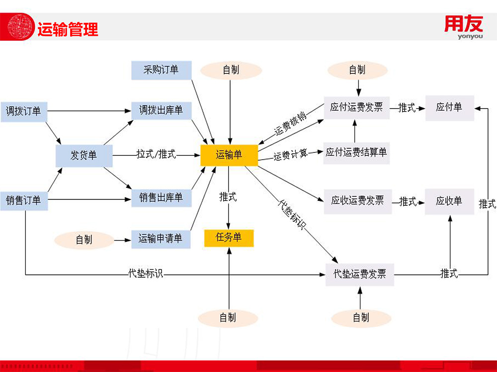 陶瓷行业解决方案-9.jpg